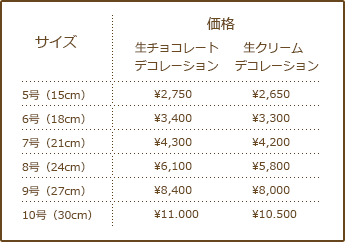 デコレーションケーキ料金表