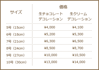 デコレーションケーキ料金表